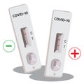 Two sets of COVID-19 antigen test kit ATK negative and swollen, on a white background, for testing, with a wand and display