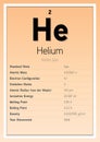 Helium Periodic Table Elements Info Card (Layered Vector Illustration) Chemistry Education Royalty Free Stock Photo