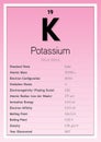 Potassium Periodic Table Elements Info Card (Layered Vector Illustration) Chemistry Education Royalty Free Stock Photo