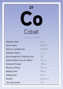 Cobalt Periodic Table Elements Info Card (Layered Vector Illustration) Chemistry Education