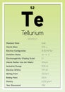 Tellurium Periodic Table Elements Info Card (Layered Vector Illustration) Chemistry Education