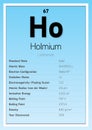 Holmium Periodic Table Elements Info Card (Layered Vector Illustration) Chemistry Education Royalty Free Stock Photo