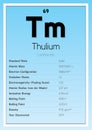 Thulium Periodic Table Elements Info Card (Layered Vector Illustration) Chemistry Education