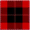 Clan Cunningham tartan plaid. Scottish pattern fabric swatch close-up.