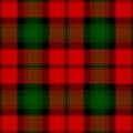 Clan Kerr tartan plaid. Scottish pattern fabric swatch close-up.