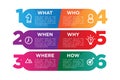 Infographic for business what, when, where, who, why, how concept