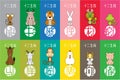 12 Chinese zodiac animals and Chinese characters, Chinese wording translation rat, ox, tiger, rabbit, dragon, snake, horse, goat,