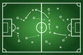 chalk soccer strategy football team strategy and play tactic. formation game drawing on chalkboard. Royalty Free Stock Photo