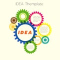 Idea Themplate. Royalty Free Stock Photo