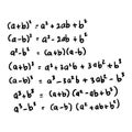 Quadratic equation formula. Algebra background. Education