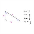 Basic trigonometric identities. The formula for calculating sine A, cosine A, tangent A, cotangent A