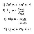 Basic trigonometric identities. Formulas to calculate sine, cosine, tangent, cotangent.