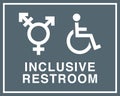 Inclusive Restroom Sign | Signage for All Gender and Accessible Bathrooms | Accessibility Symbols for Public Restrooms