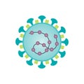 SARS-CoV-2 virus structure diagram Royalty Free Stock Photo