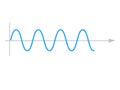 Sinusoid. sinusoidal wave. Royalty Free Stock Photo