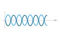 Sinusoid. sinusoidal wave. Royalty Free Stock Photo