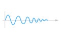 Sinusoid. sinusoidal wave Royalty Free Stock Photo