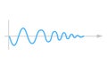 Sinusoid. sinusoidal wave Royalty Free Stock Photo