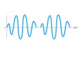 Sinusoid. sinusoidal wave. Royalty Free Stock Photo