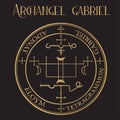 Archangel Gabriel Seal - Ã¢â¬ÅGod is my strengthÃ¢â¬Â. Archangel of Wisdom, Revelation, Prophecy, and Visions