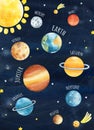 Watercolor Planets of the solar system