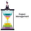 Project Management isolated vector illustration graphic