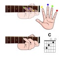 Guitar Chord Basic and Hand Position for Guitar Chord vector. Freestyle Chord. Royalty Free Stock Photo