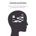 Constructivism Learning Theory educational psychology vector illustration infographic