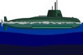 Submarine Navy Military Transportation Vector