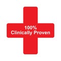 100% clinically proven on cross