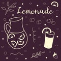 Poster jug of lemonade