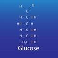 chemical Structure of glucose bio molecule