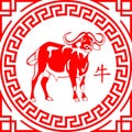 Ox Chinese Zodiac Shio Vector