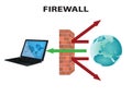 Network firewall icon