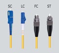 Fiber optic cable with SC, LC, FC and ST connector