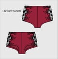 Lacy Boy Short Panty for Women And Girls