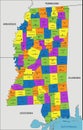 Colorful Mississippi political map with clearly labeled, separated layers.