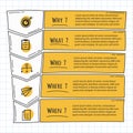 Infographic hand drawn professional steps With 5 W 1 H.