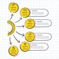 6 Steps Infographic hand drawn professional yellow color.
