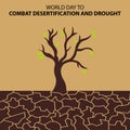 illustration vector graphic of trees dry and die in the arid and cracked land