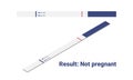 Negative pregnancy test result isometric vector illustration. Pregnancy test 1 stripe flat design clipart. Not pregnant result