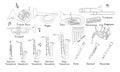 Musical wind instruments line drawing vector set. Brass instruments trumpet, saxophone, pan flute, bagpipes clipart cartoon style