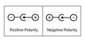 Power Supply Symbol. Dc Power Source Symbol