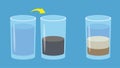 Three glasses of water on blue background. Vector illustration.