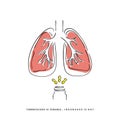 Tuberculosis Awareness Royalty Free Stock Photo
