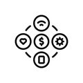 Black line icon for Resource, capital and network