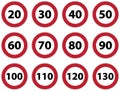 Speed Limit Sign Set, circle speed limit signs