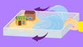 Flat design vector illustration concept of house flood disaster.