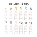 Simple division tables. Cute colorful pastel division table vector design. Minimalist style. Printable art for kids