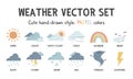 Weather vector set. Cute weather vector illustration with names. Colorful pastel weather events clipart cartoon flat style Royalty Free Stock Photo